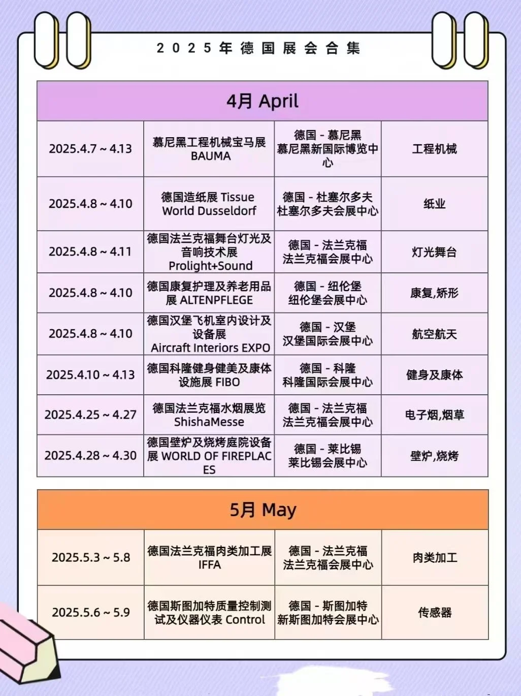 2025德国展会时间详情全合集‼️码住?
