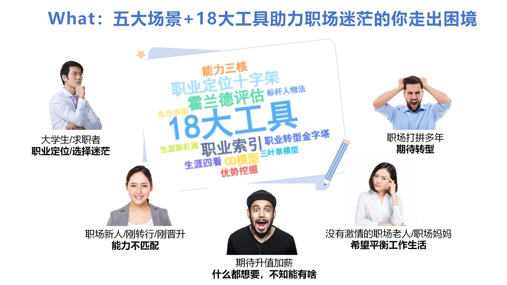 40岁金融职场人转型咨询案例复盘笔记