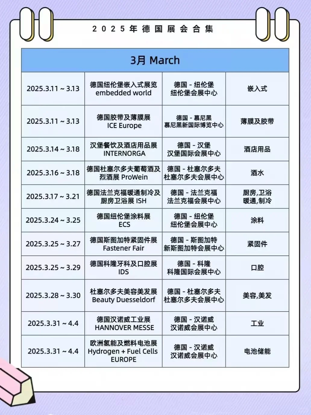 2025德国展会时间详情全合集‼️码住?