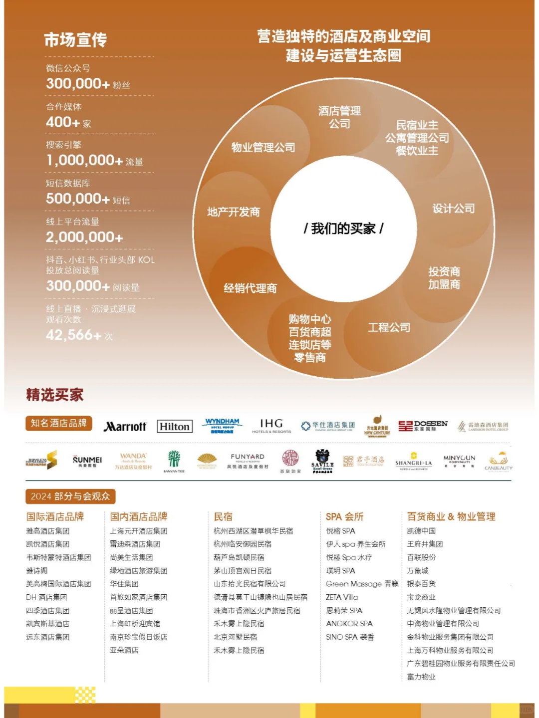 2025年上海酒店工程设计与用品博览会