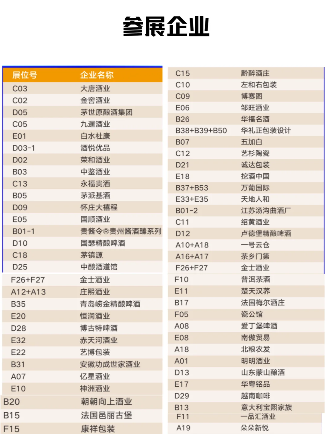 2025广州华南中酒展，2月21-23【门票限免】