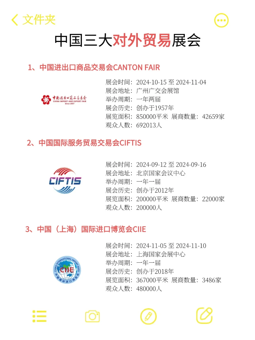 中国三大对外贸易展览会