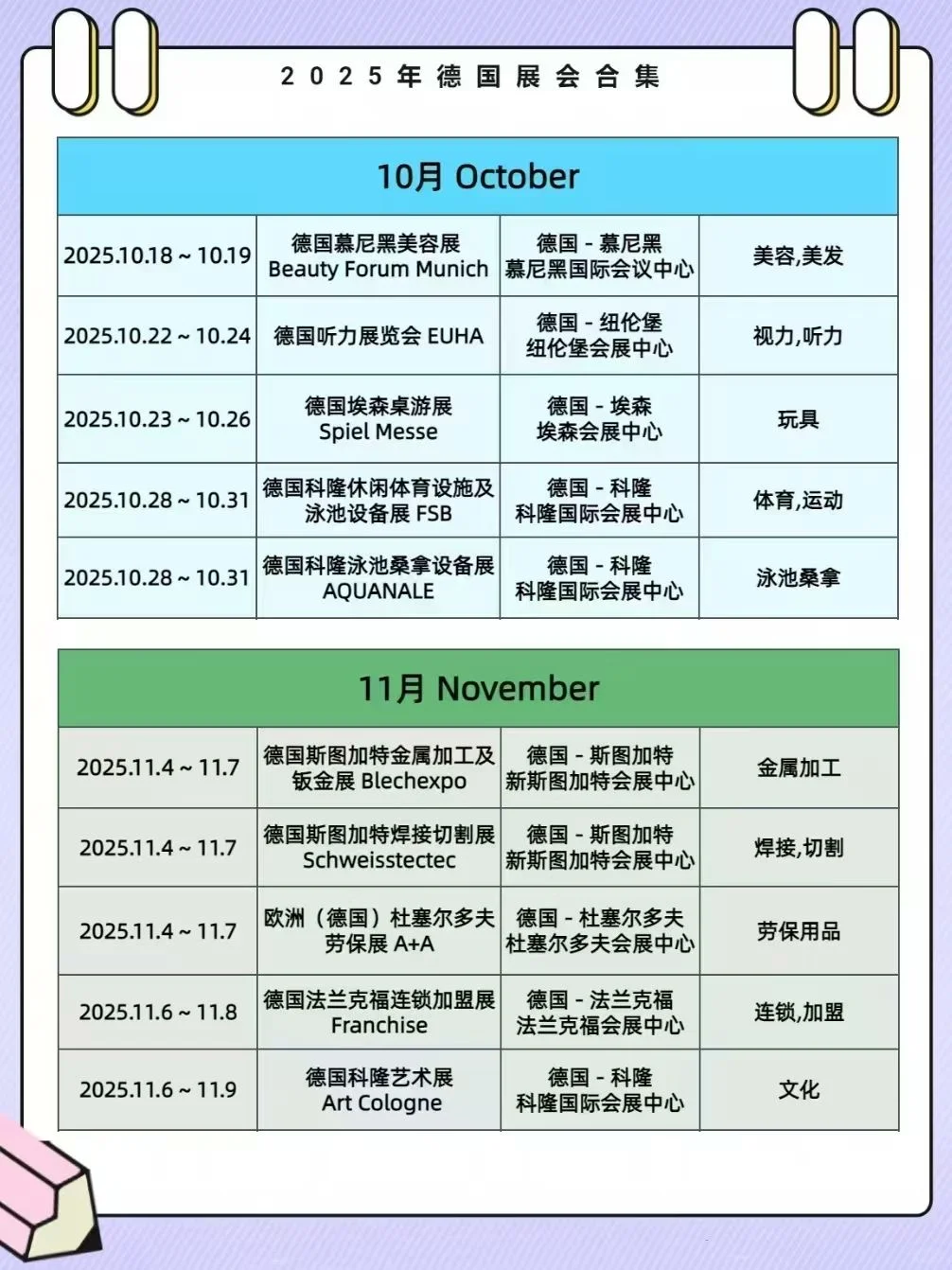 2025德国展会时间详情全合集‼️码住?