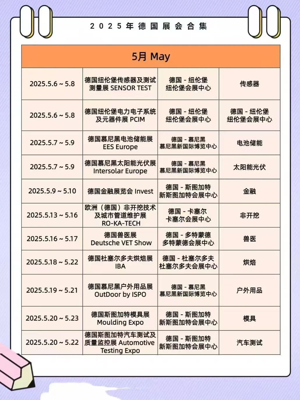 2025德国展会时间详情全合集‼️码住?