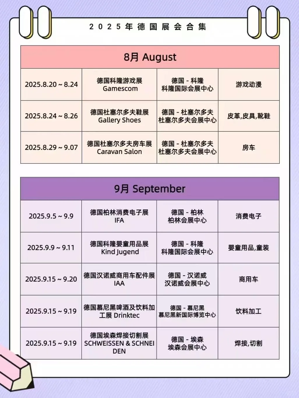 2025德国展会时间详情全合集‼️码住?