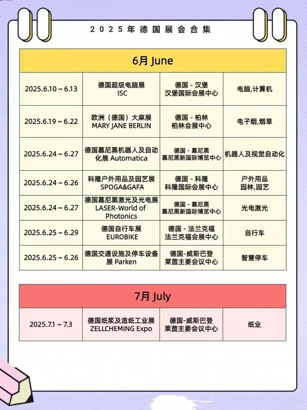 2025德国展会时间详情全合集‼️码住?