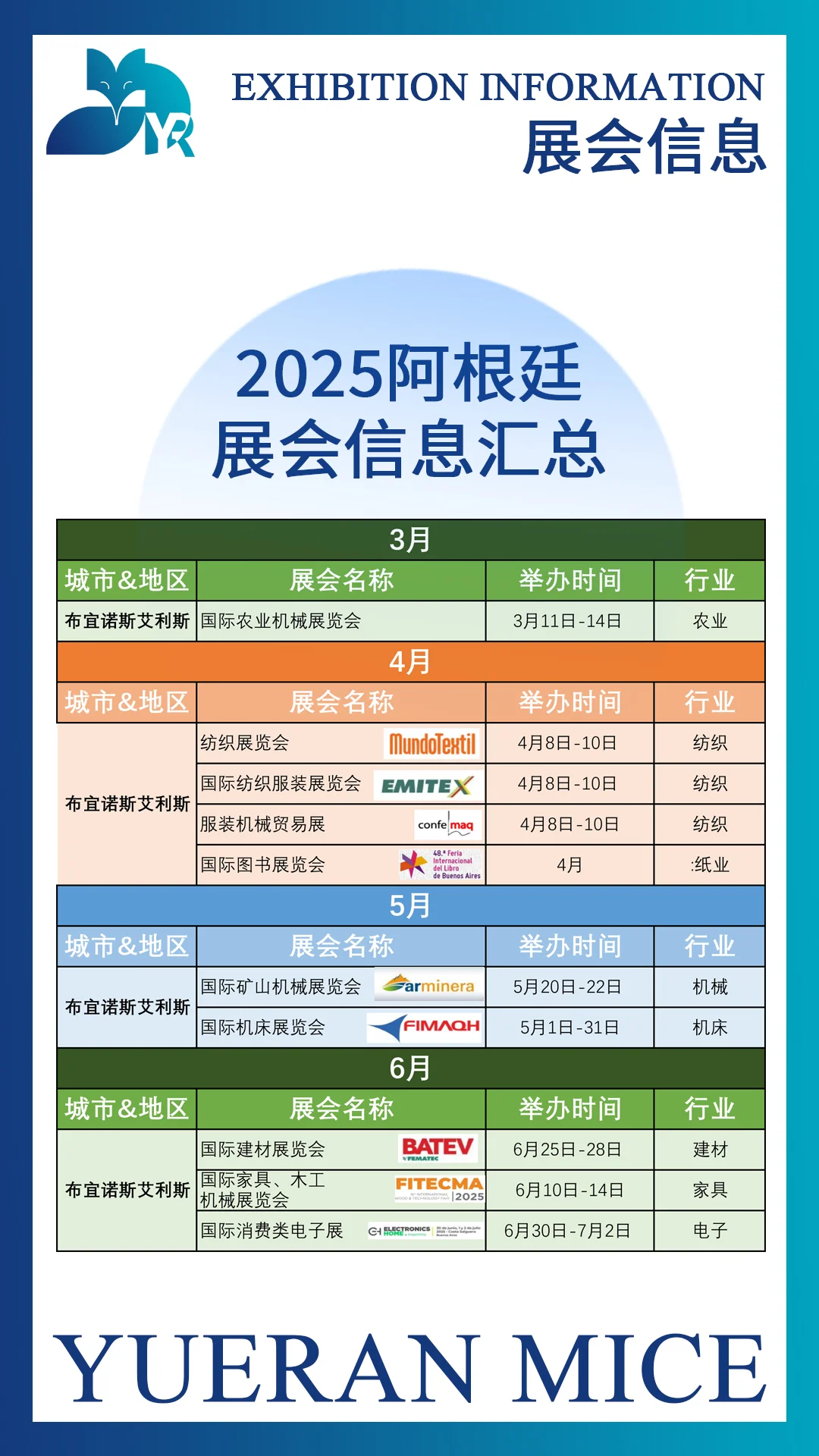 2025阿根廷展会信息