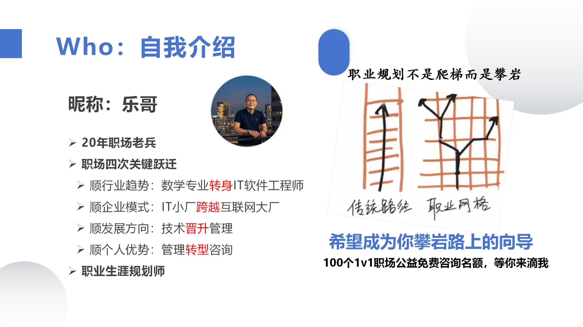 40岁金融职场人转型咨询案例复盘笔记