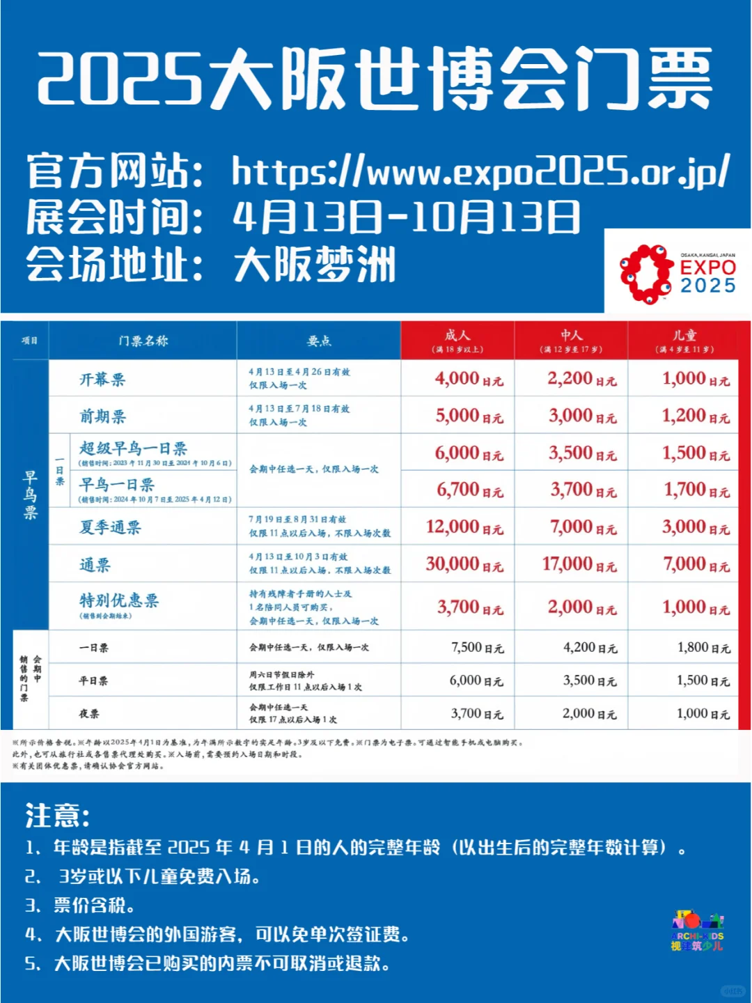 2025大阪世博会の超全保姆攻略❗️看完秒懂