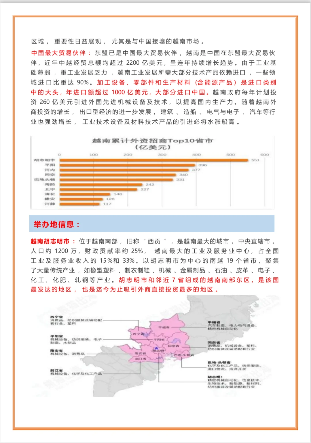 第22届越南国际工业制造及材料技术展览会