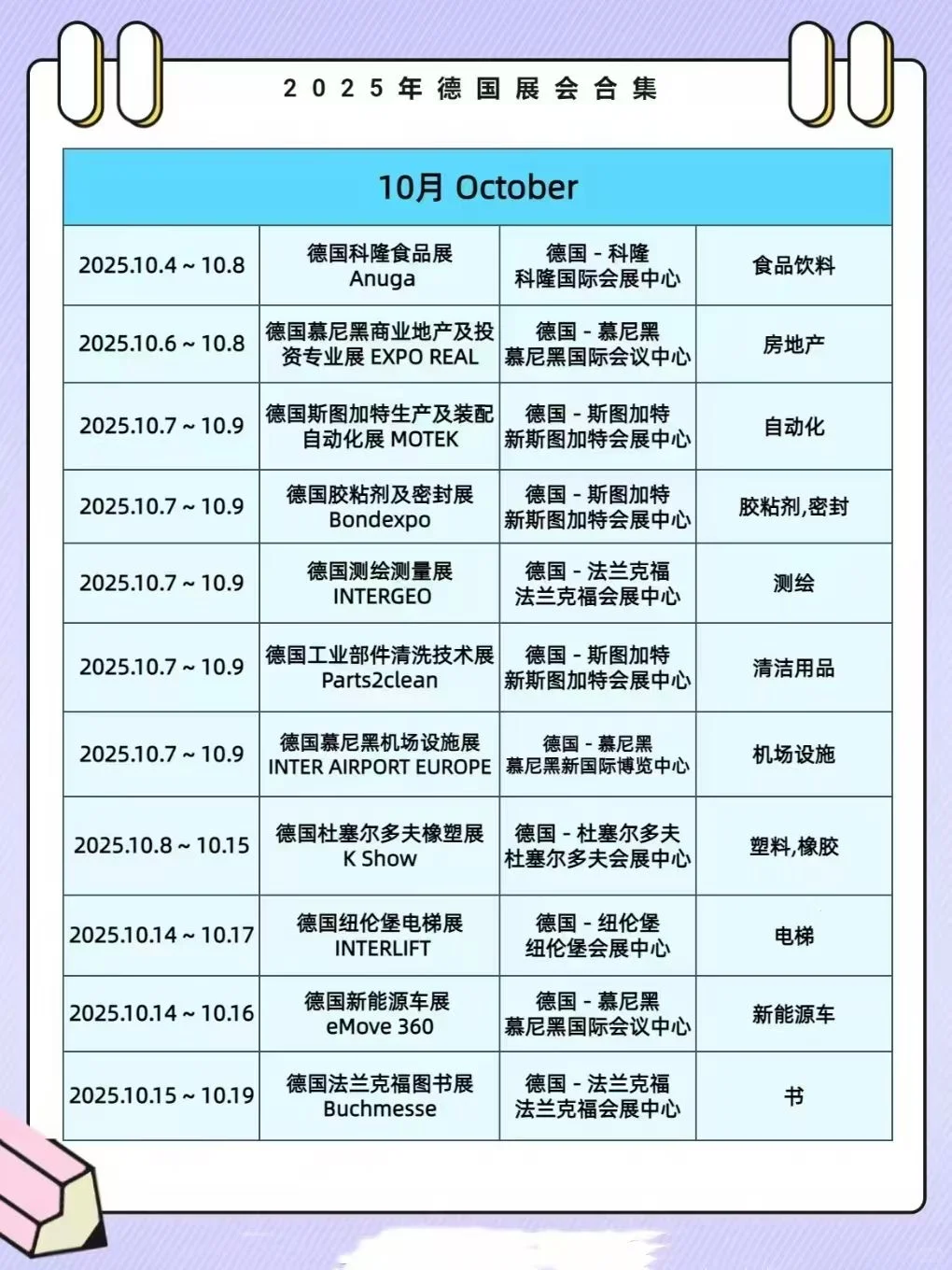 2025德国展会时间详情全合集‼️码住?