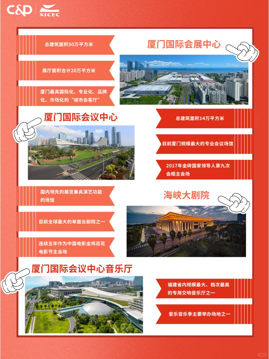 厦门国际会展中心一月展讯来啦！冲！?