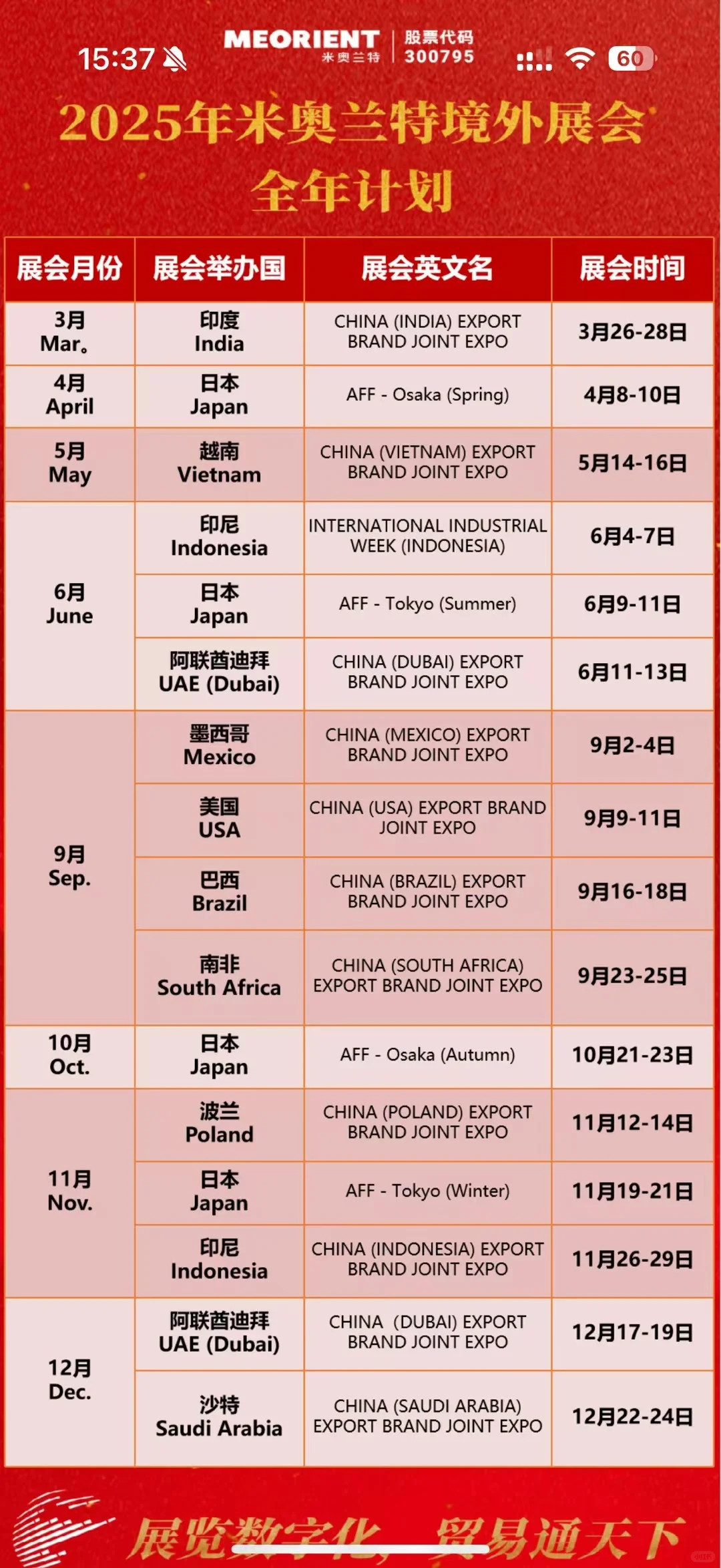 探索全球各地展会的精彩瞬间