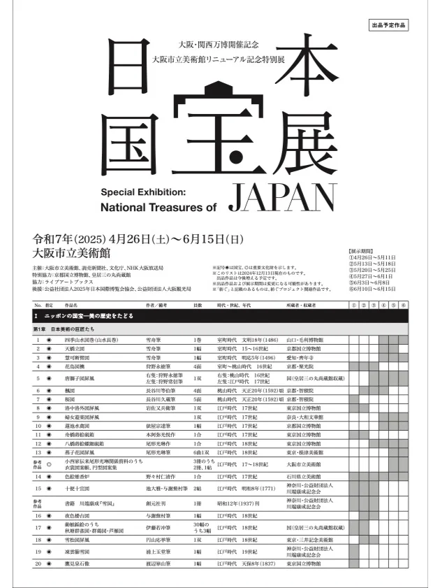 日本要办国宝展？《丧乱帖》？我先摸摸钱包