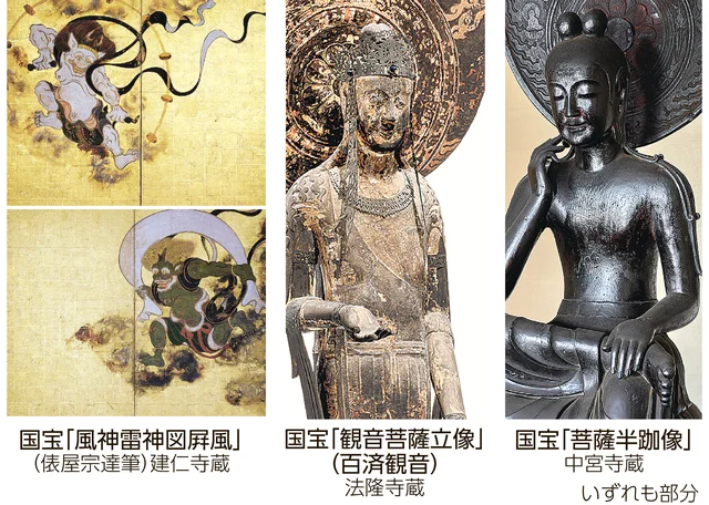 日本要办国宝展？《丧乱帖》？我先摸摸钱包