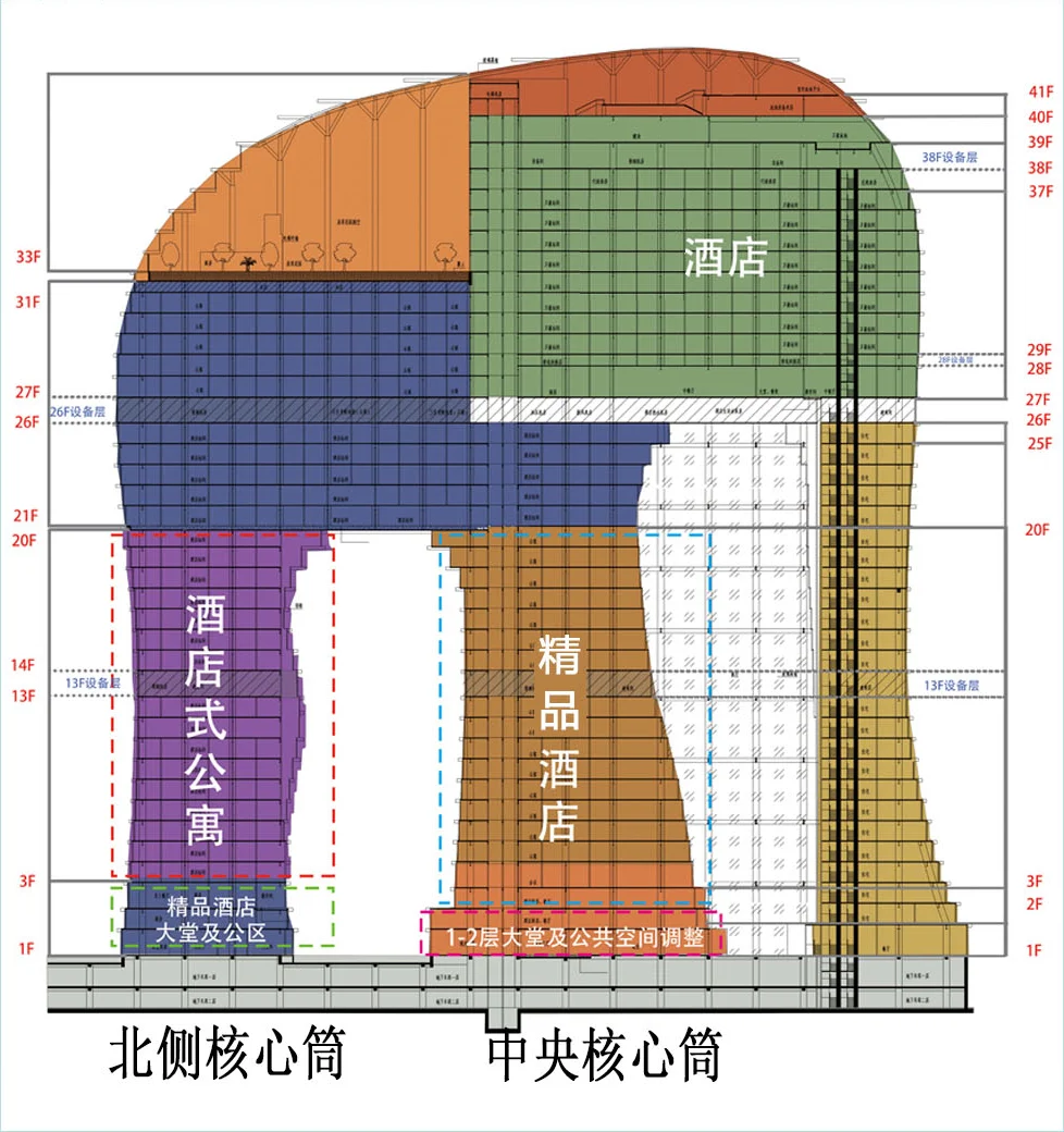 南浔国际会展中心“大象酒店”变更规划
