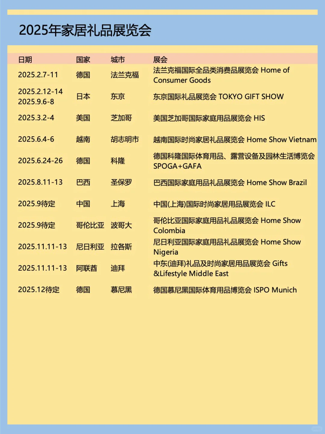 2025全球主要展会排期汇总?轻松拿捏?