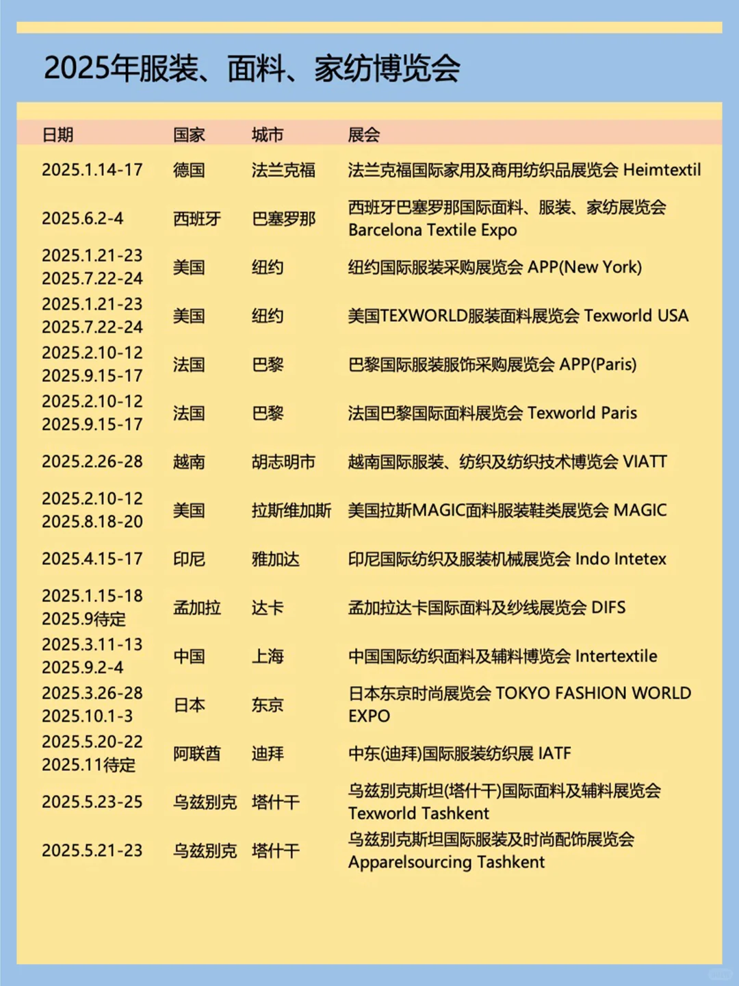 2025全球主要展会排期汇总?轻松拿捏?