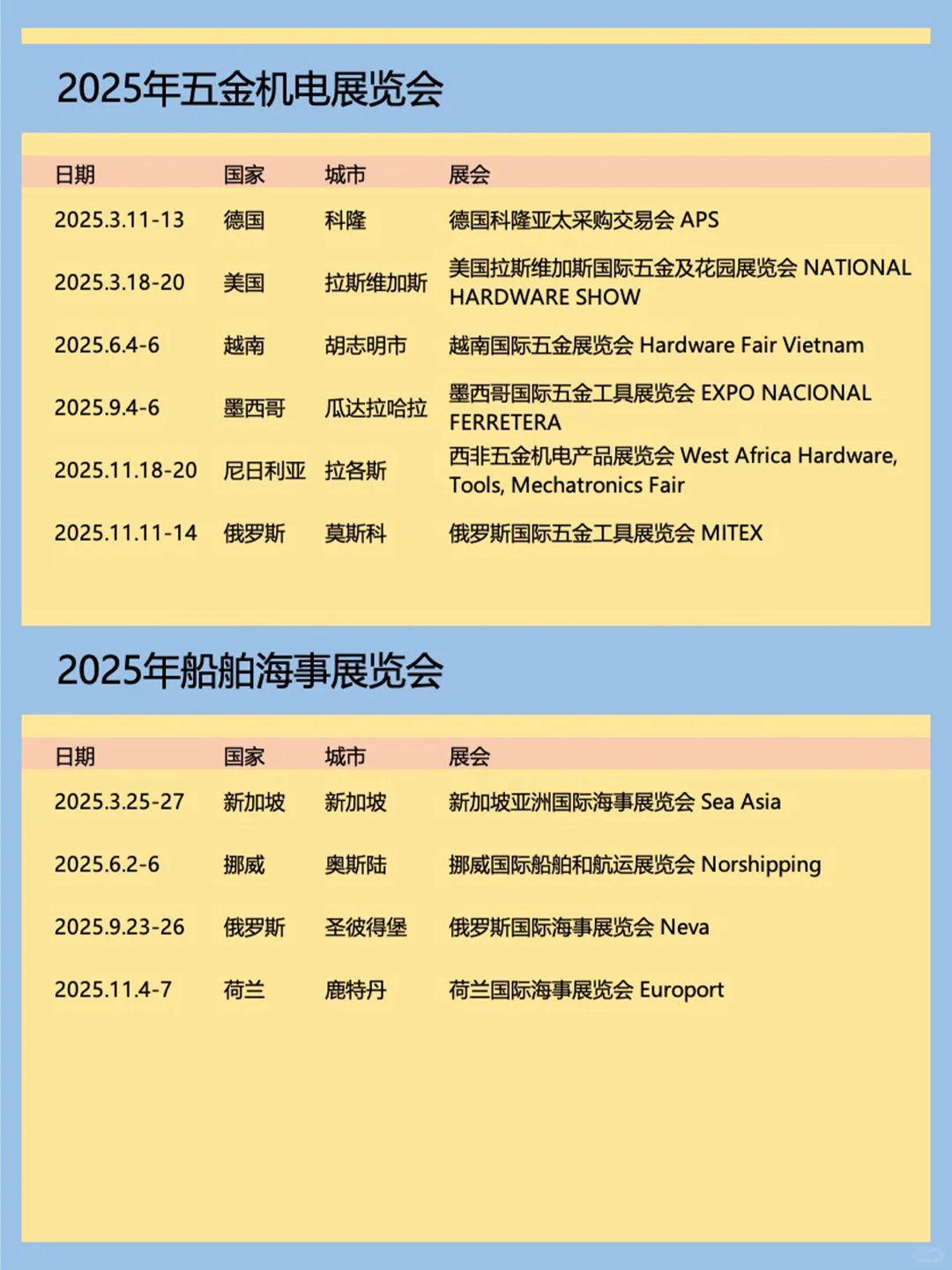 2025全球主要展会排期汇总?轻松拿捏?
