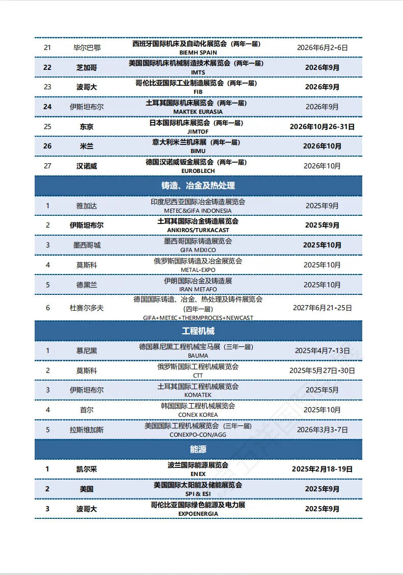 跟我走,我带您去参展！！