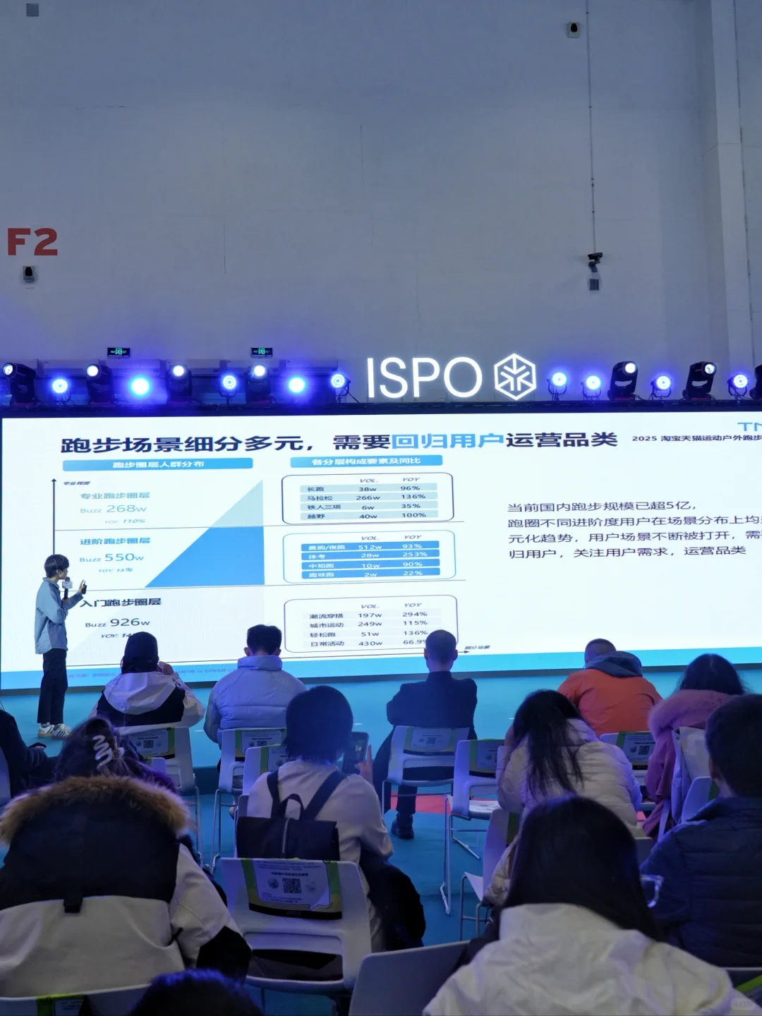 户外人的福利【ISPO北京】今日逛展归来