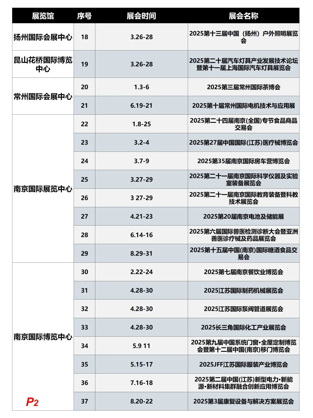 排期：江苏25年37场展会抢先看，收藏持续更新