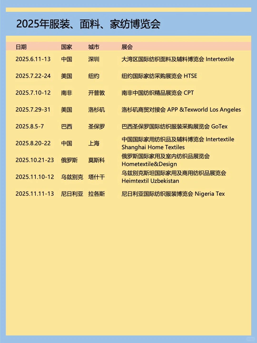 2025全球主要展会排期汇总?轻松拿捏?
