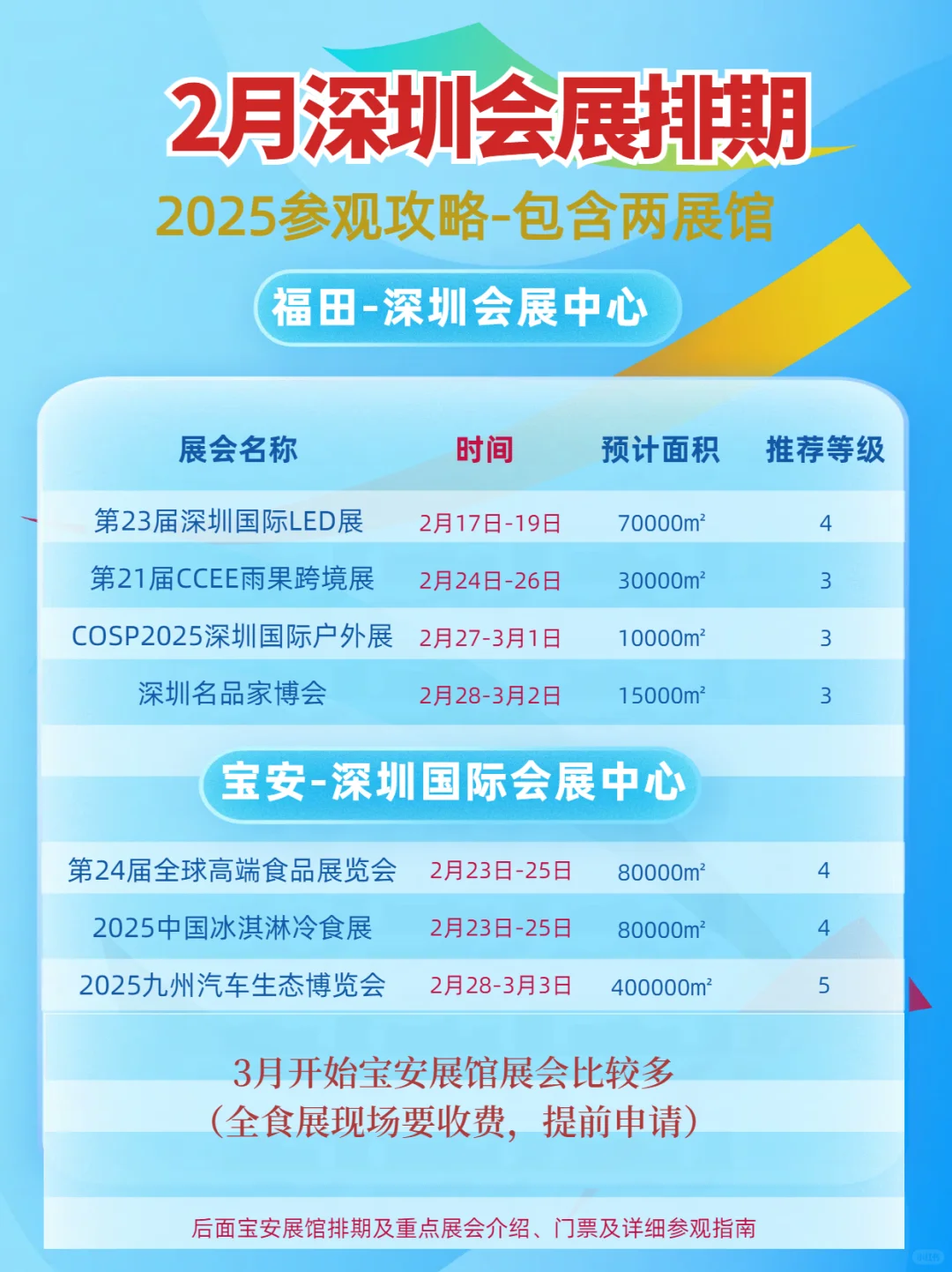 2月深圳展会排期包含深圳国际会展中心排期