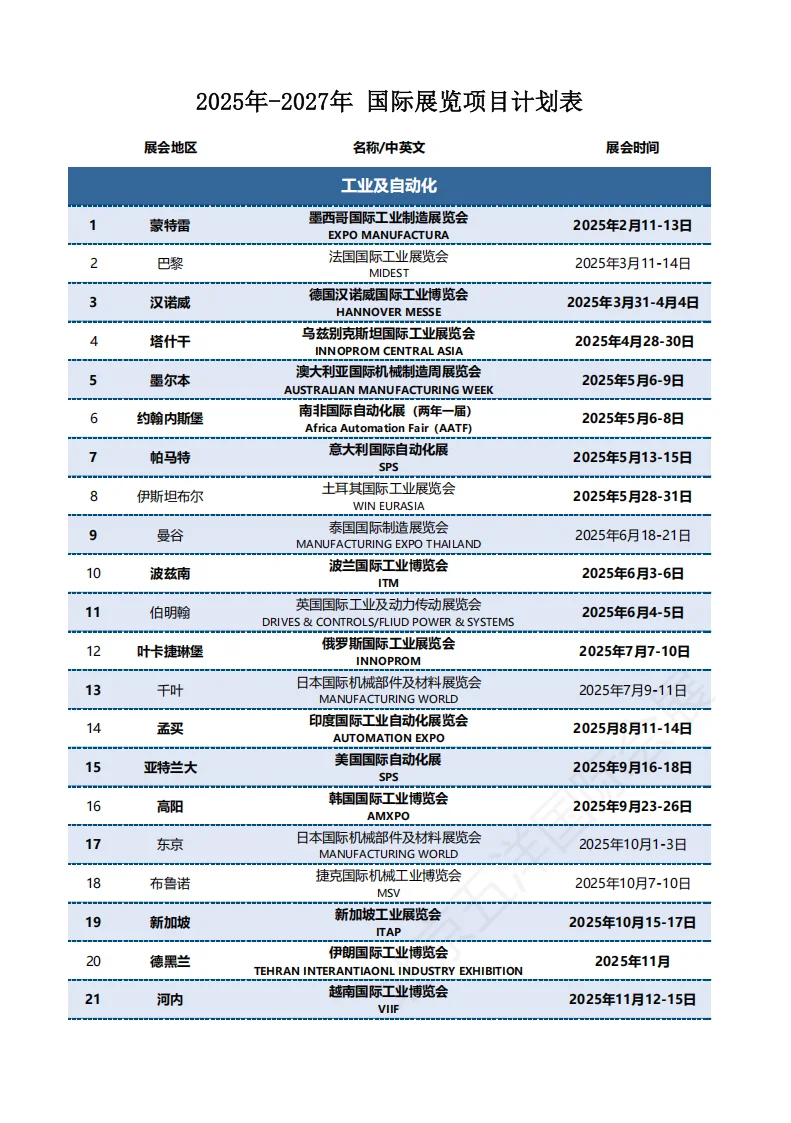 跟我走,我带您去参展！！