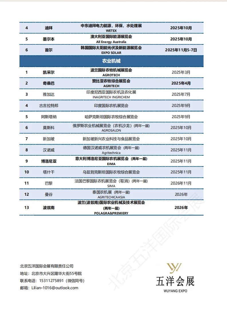 跟我走,我带您去参展！！