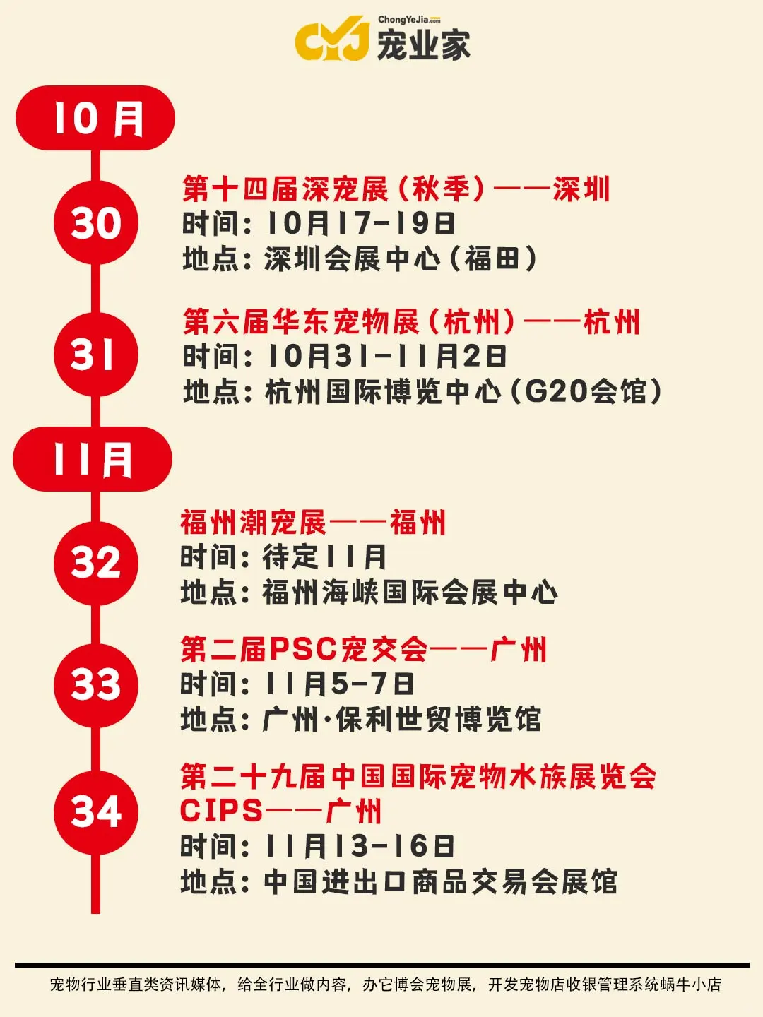 建议收藏｜2025年国内有哪些宠物展会？？