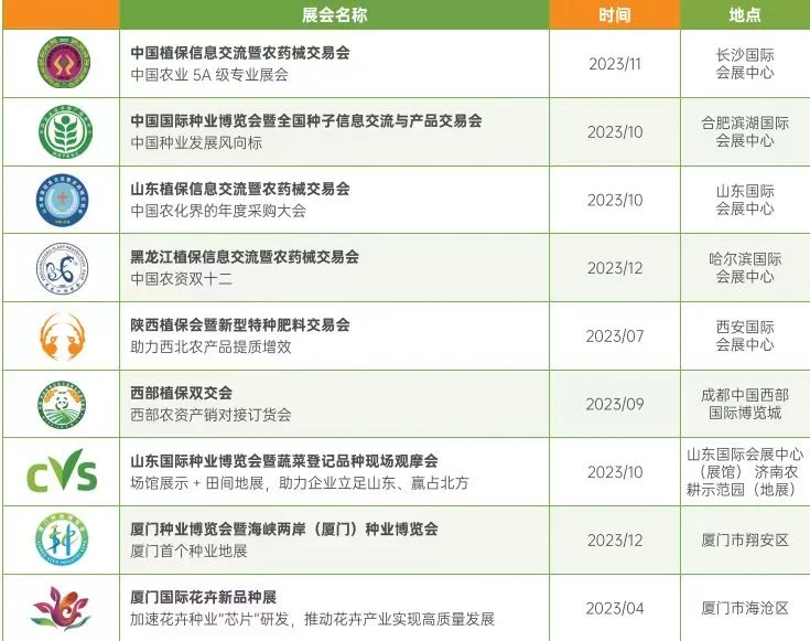放心农产品贸易展览会