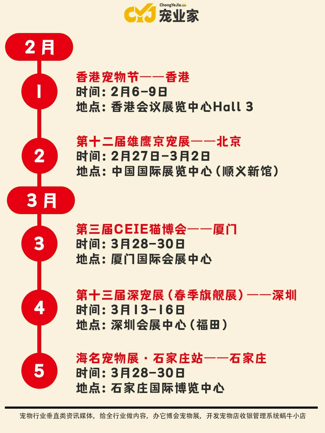 建议收藏｜2025年国内有哪些宠物展会？？