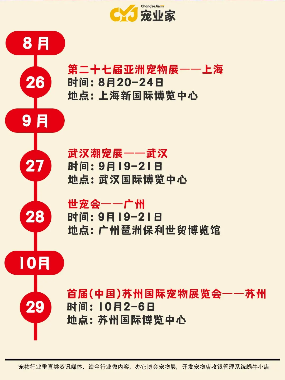 建议收藏｜2025年国内有哪些宠物展会？？