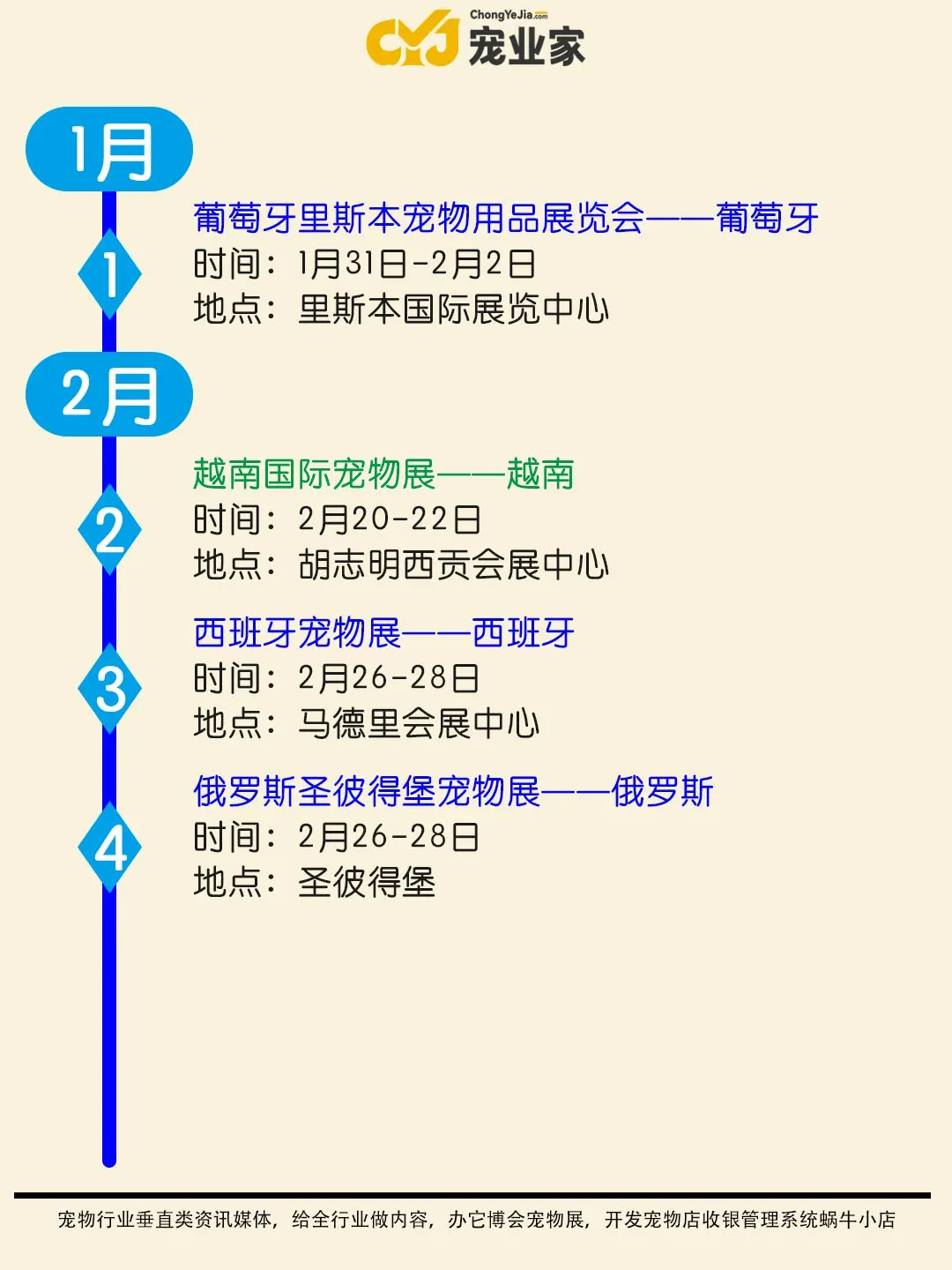 建议收藏｜2025年有哪些值得参加的宠物展会