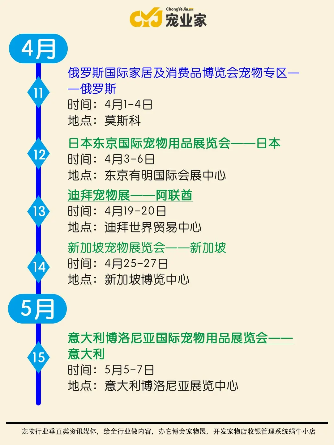 建议收藏｜2025年有哪些值得参加的宠物展会