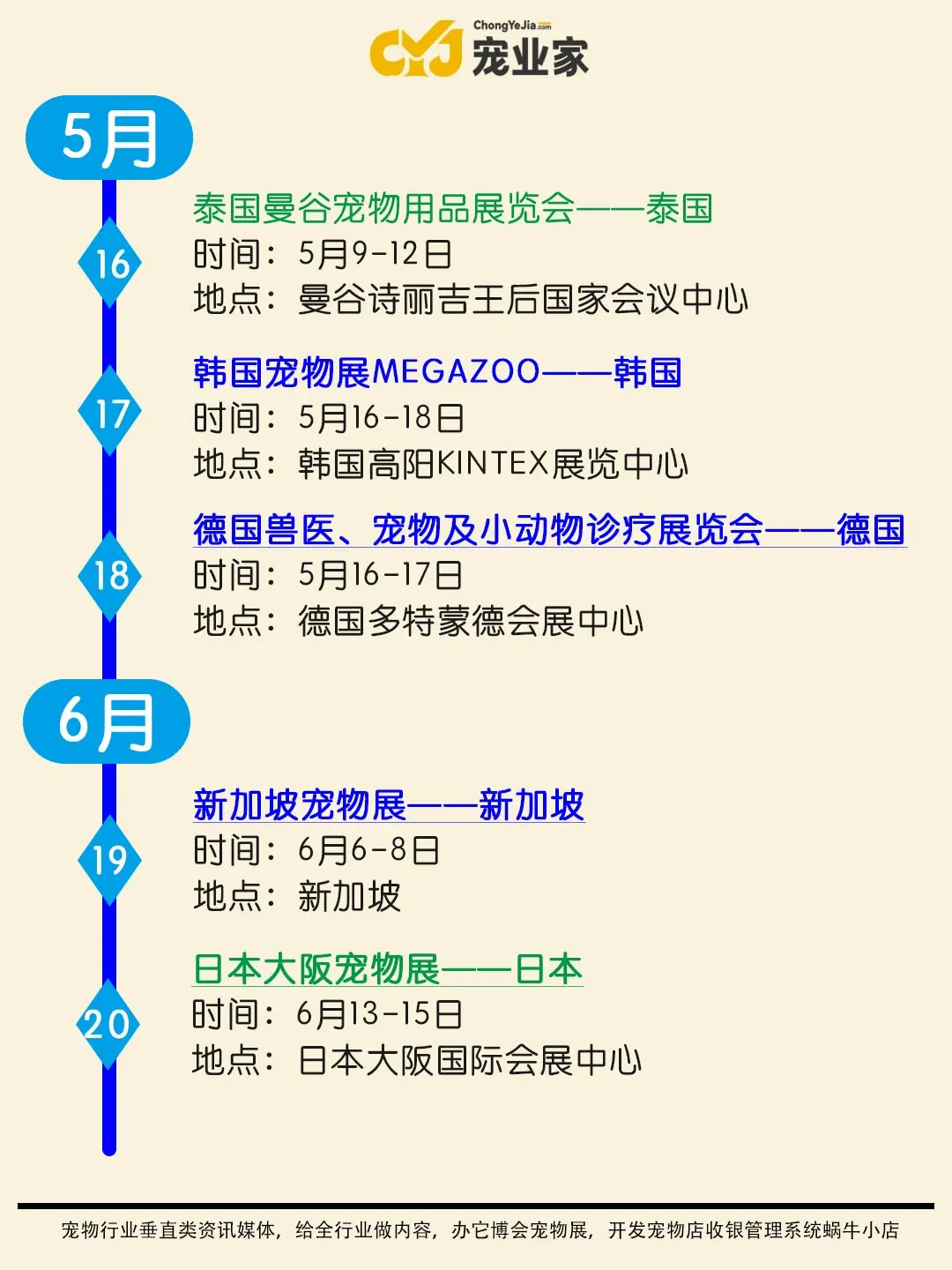 建议收藏｜2025年有哪些值得参加的宠物展会