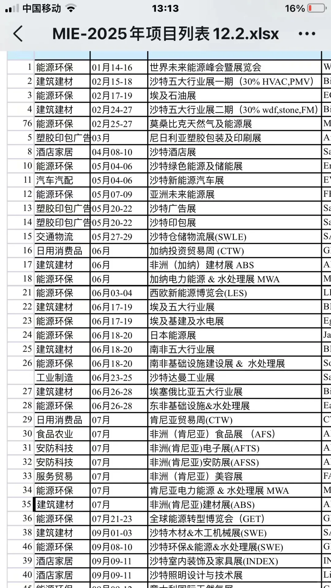 第二个或者第四个展会有做的吗？