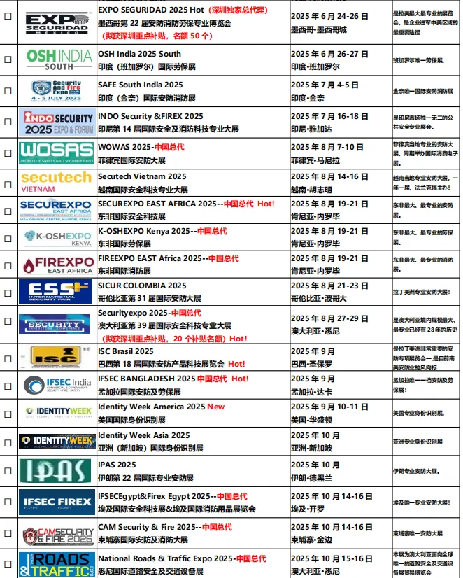 提前做好展会规划有多重要!