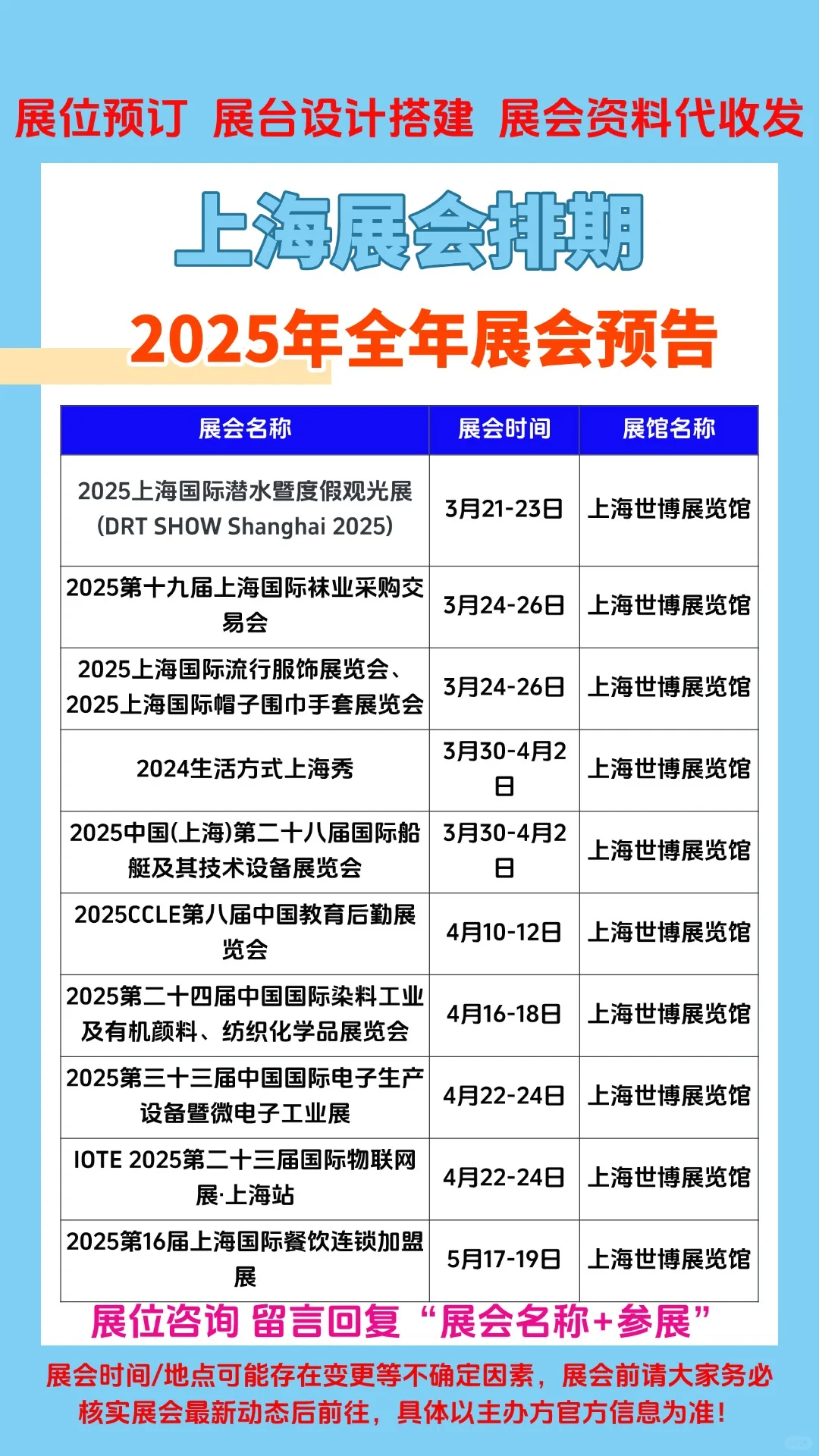 2025年上海各行业展会排期时间一览表合集