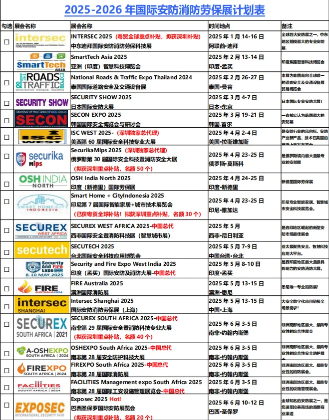 提前做好展会规划有多重要!