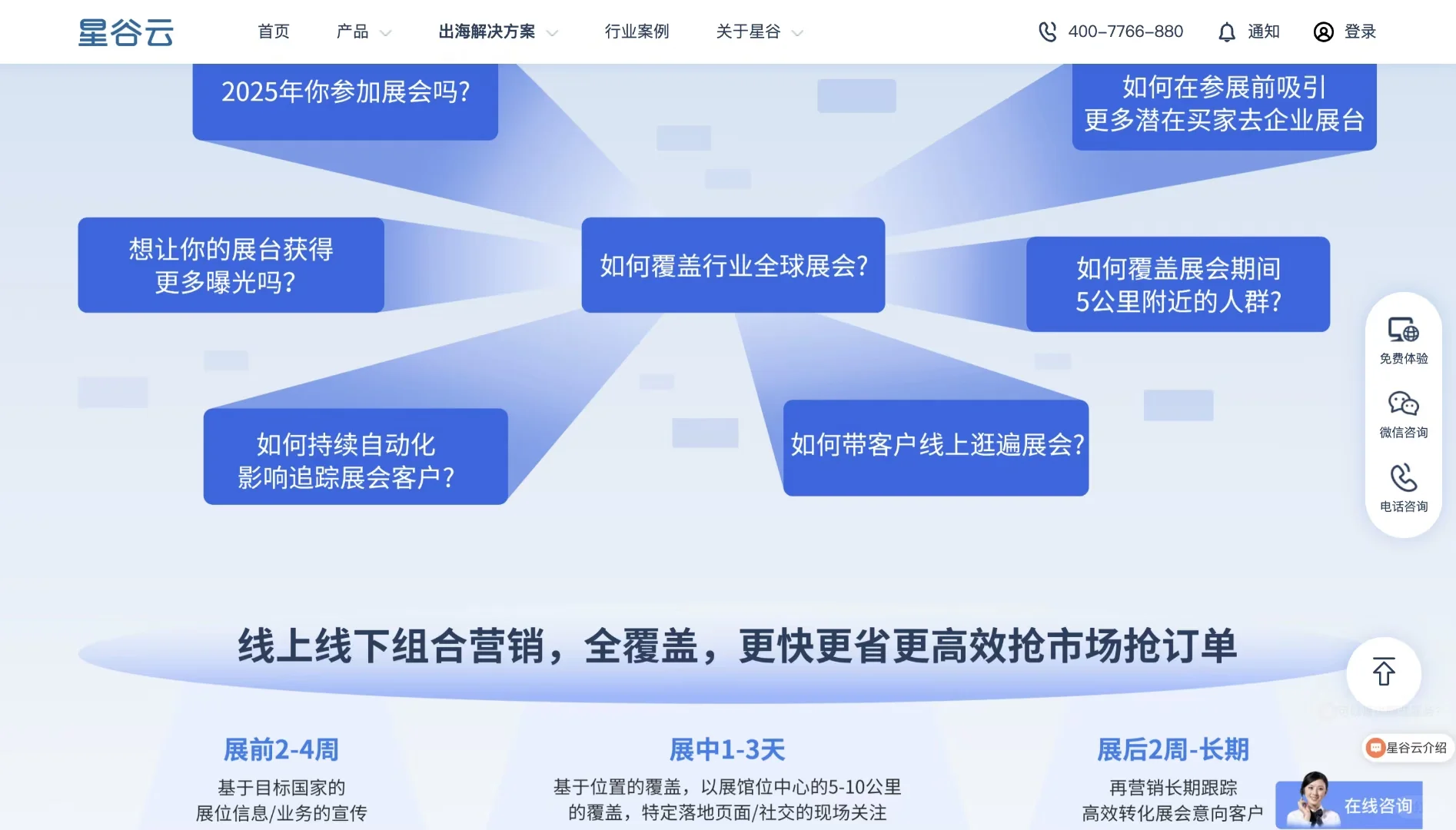 海外展会线上全覆盖。