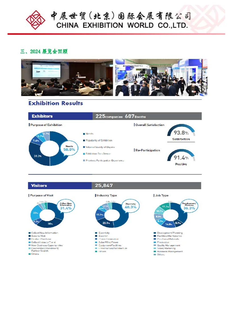 2025年韩国国际电工及可再生能源博览会