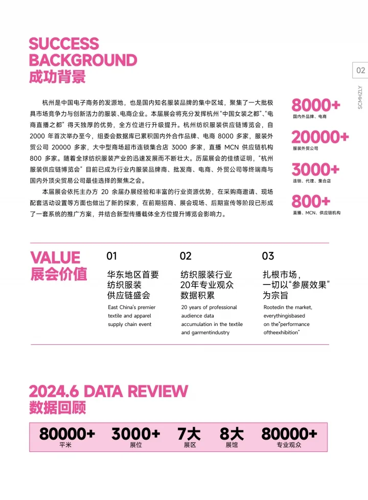 34届中国(杭州) 国际纺织服装供应链博览会