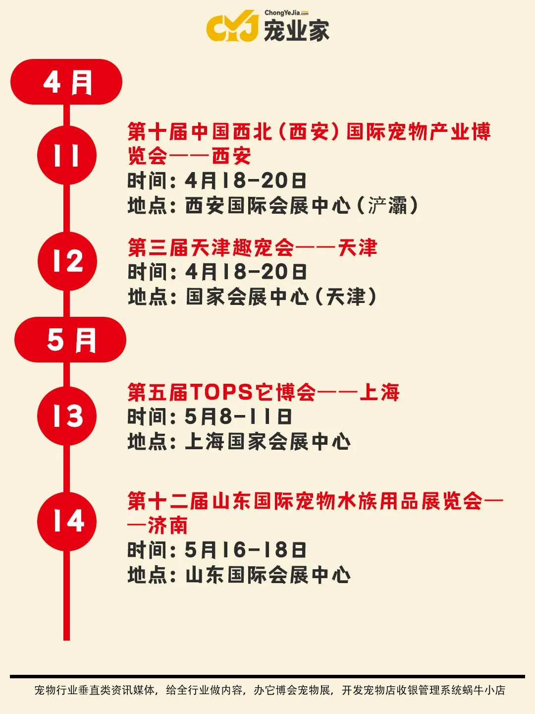 建议收藏｜2025年国内有哪些宠物展会？？
