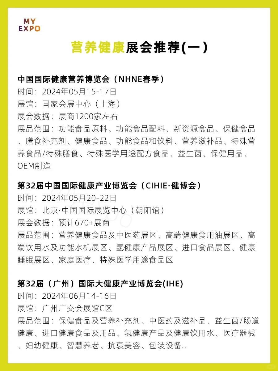 2024年营养健康类展会盘点