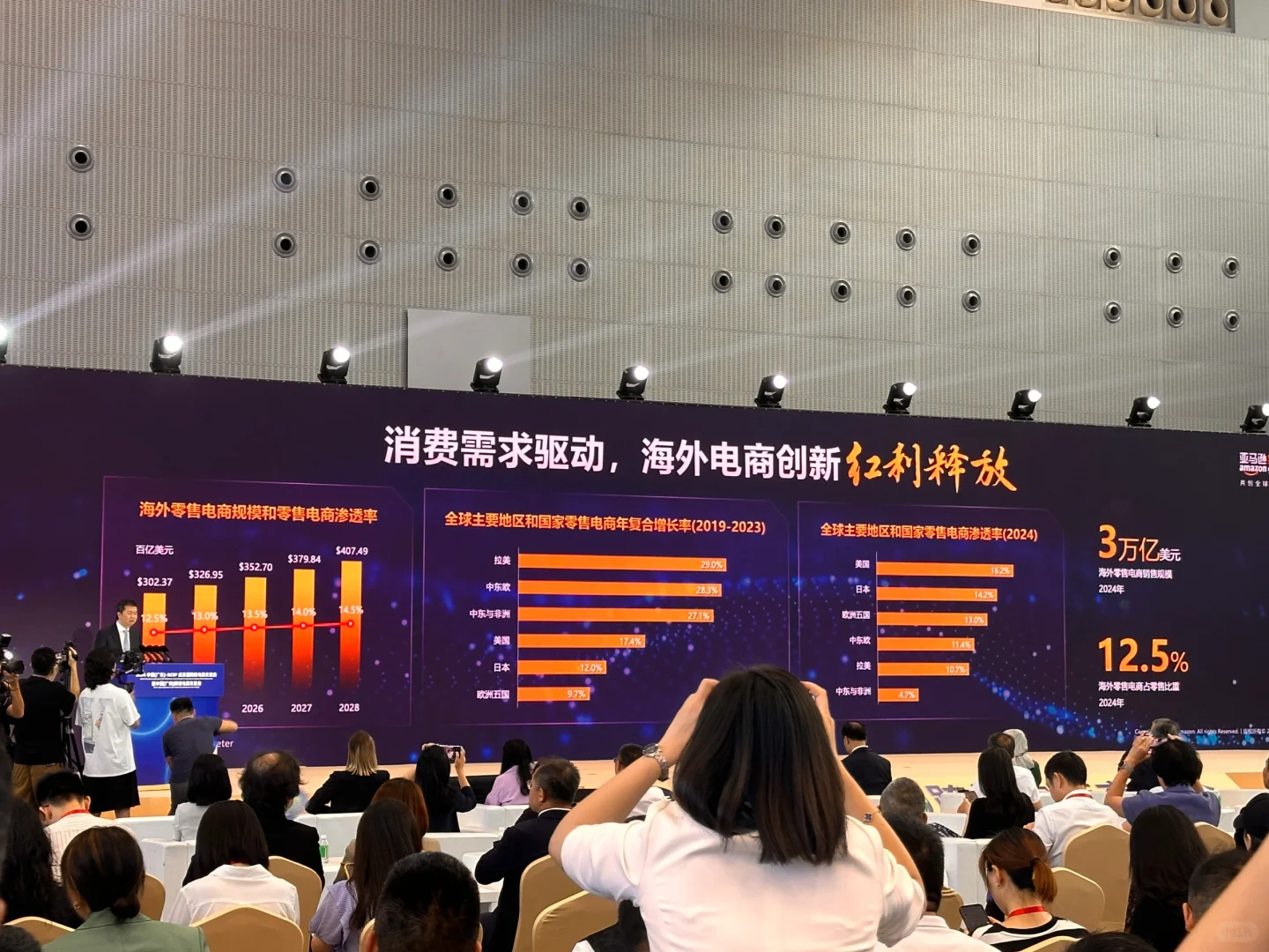 人生建议！大胆去做TikTok！