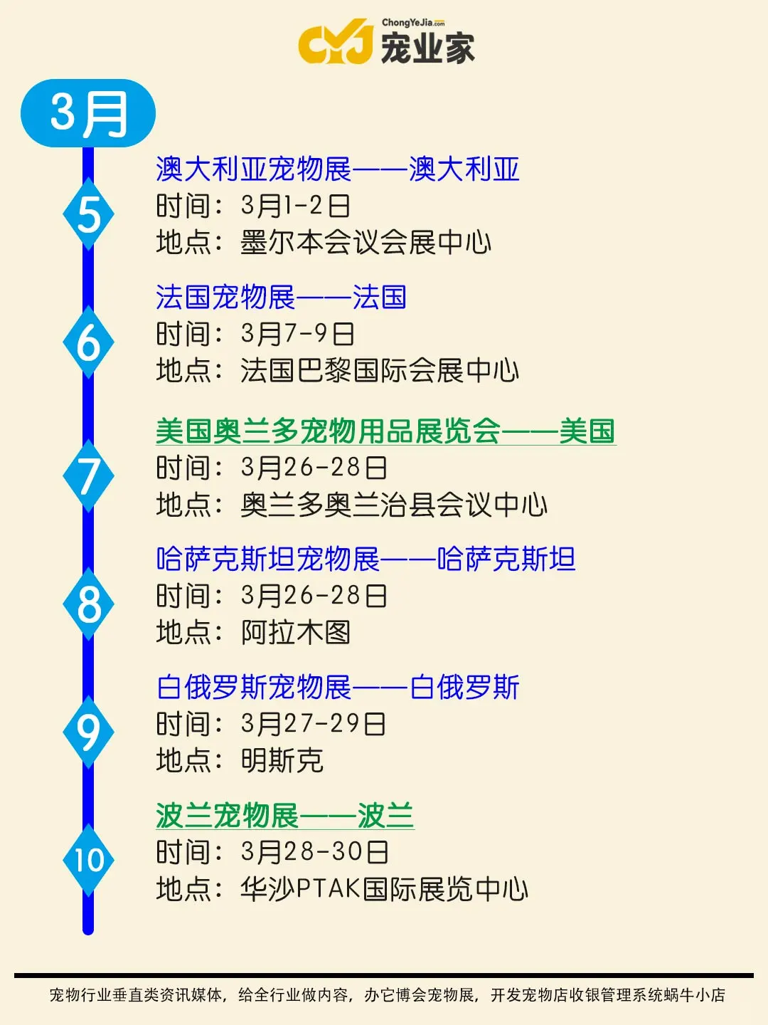 建议收藏｜2025年有哪些值得参加的宠物展会