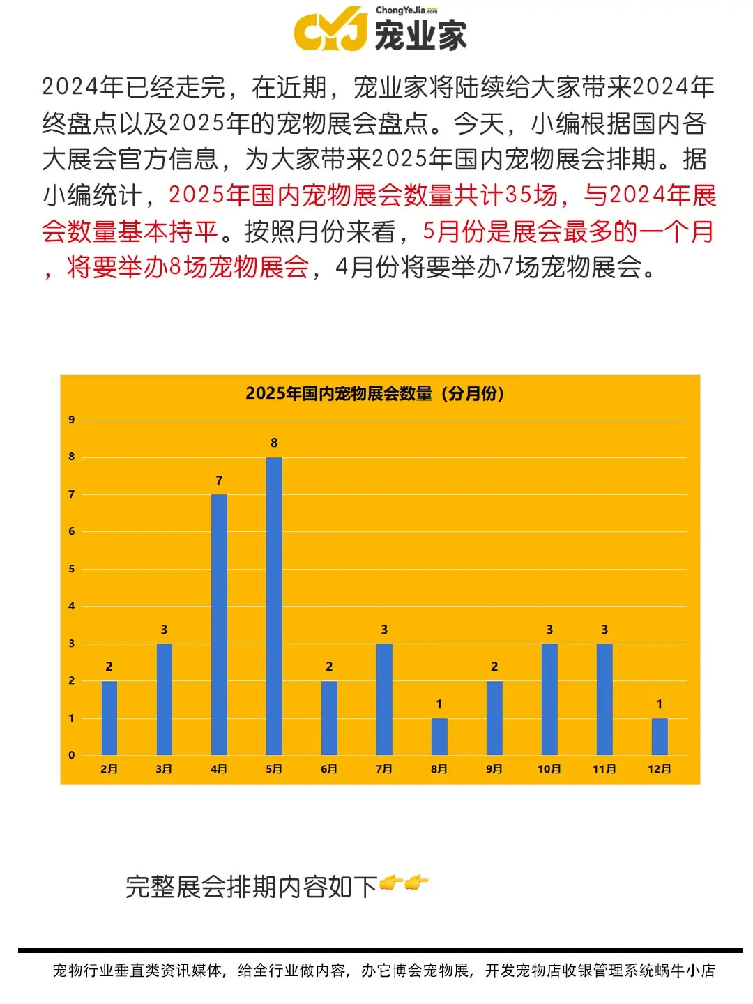 建议收藏｜2025年国内有哪些宠物展会？？