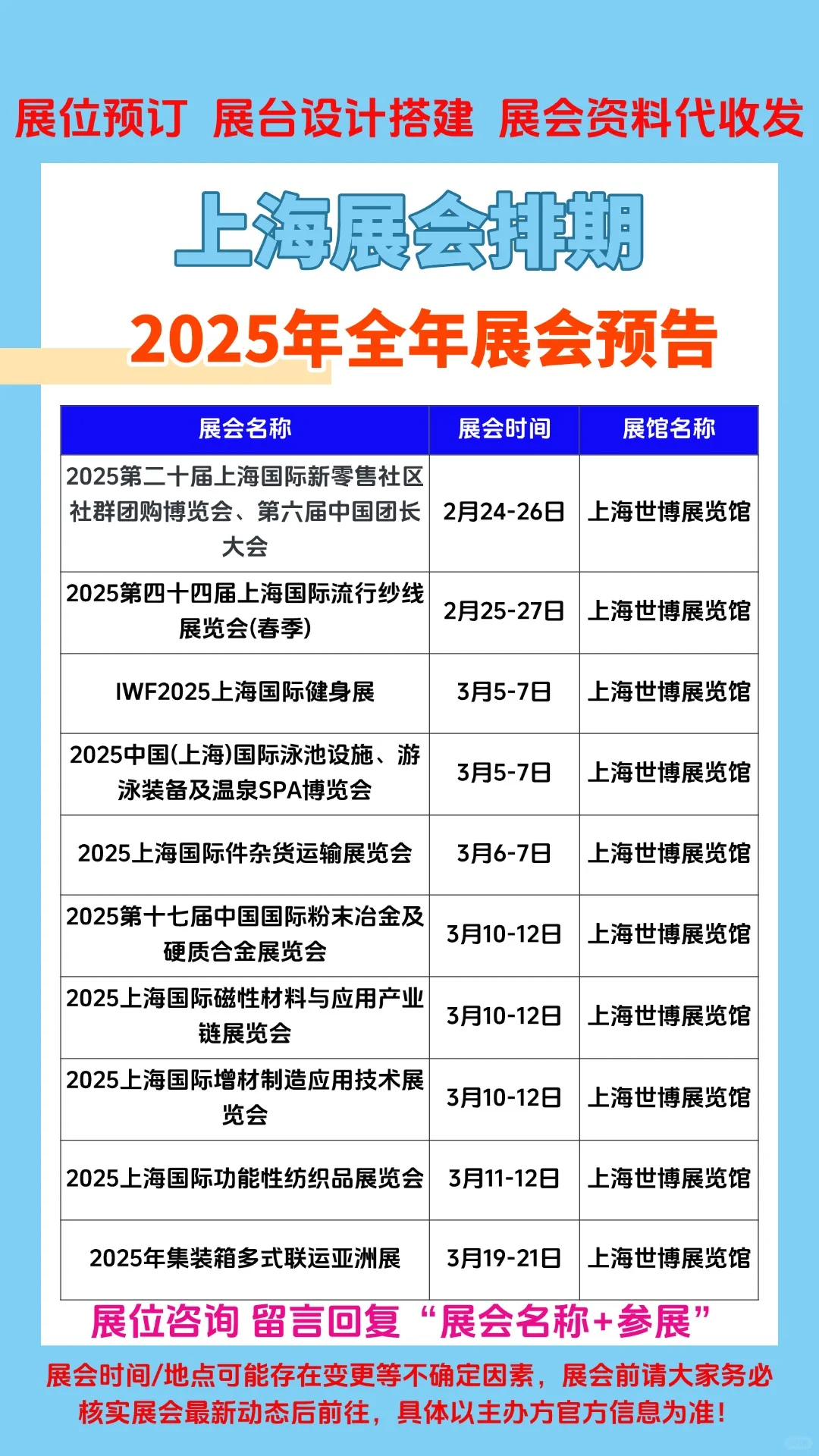 2025年上海各行业展会排期时间一览表合集